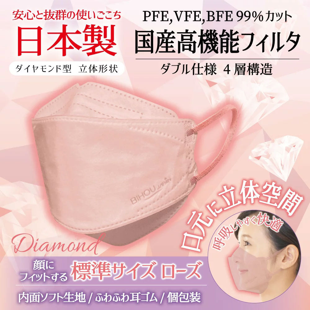 日本製4層不織布マスク エスパック やさしいマスク 3D立体型 標準サイズ ローズ 個包装 5枚入り X10パック
