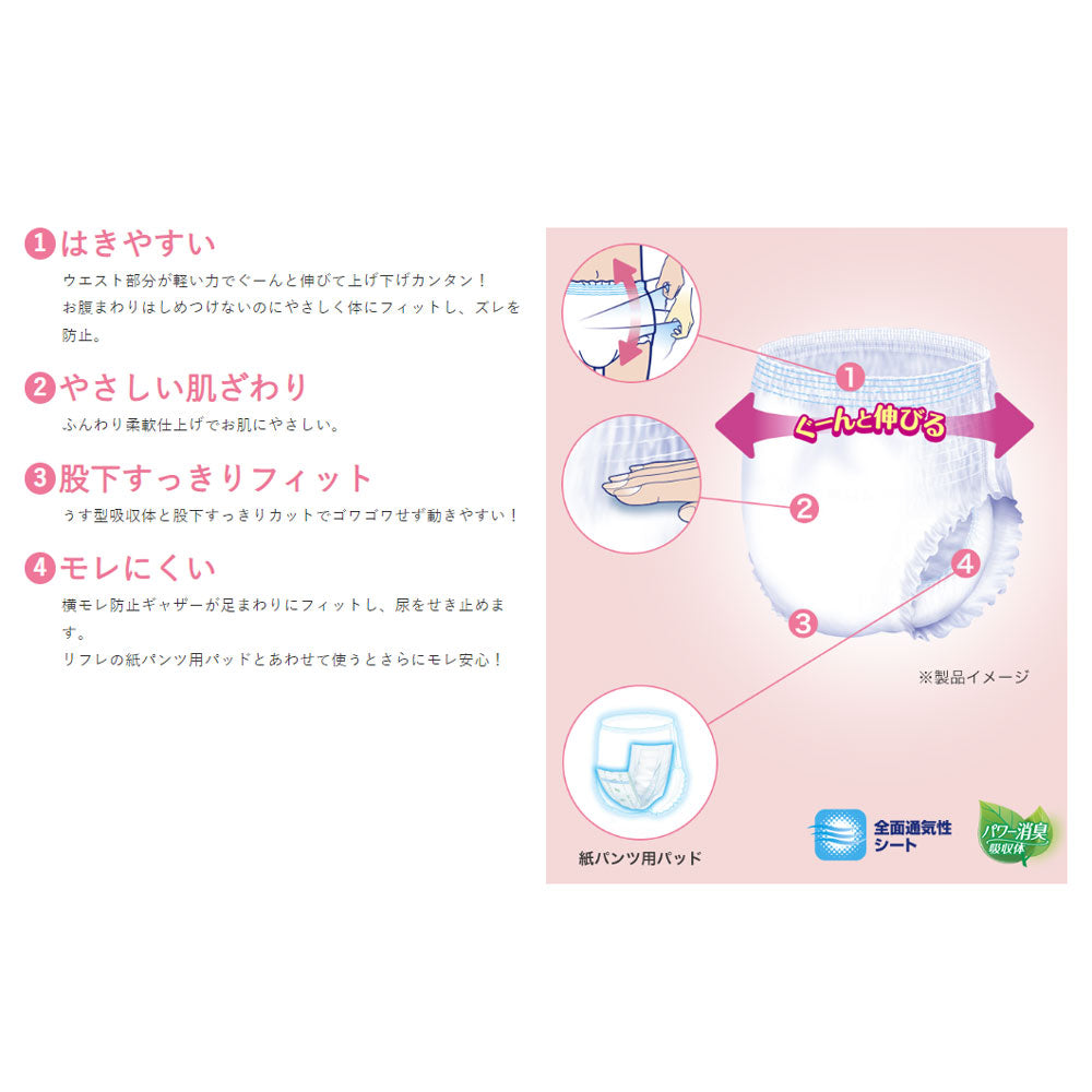 リフレ はくパンツ 軽やかなうす型 約2回分吸収 男女共用 お得用パック Sサイズ 36枚入り X3パック