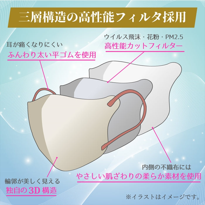 iiもの本舗 3D立体マスク スマートタイプ バイカラー ヘーゼルナッツ ふつうサイズ 30枚入り X6箱