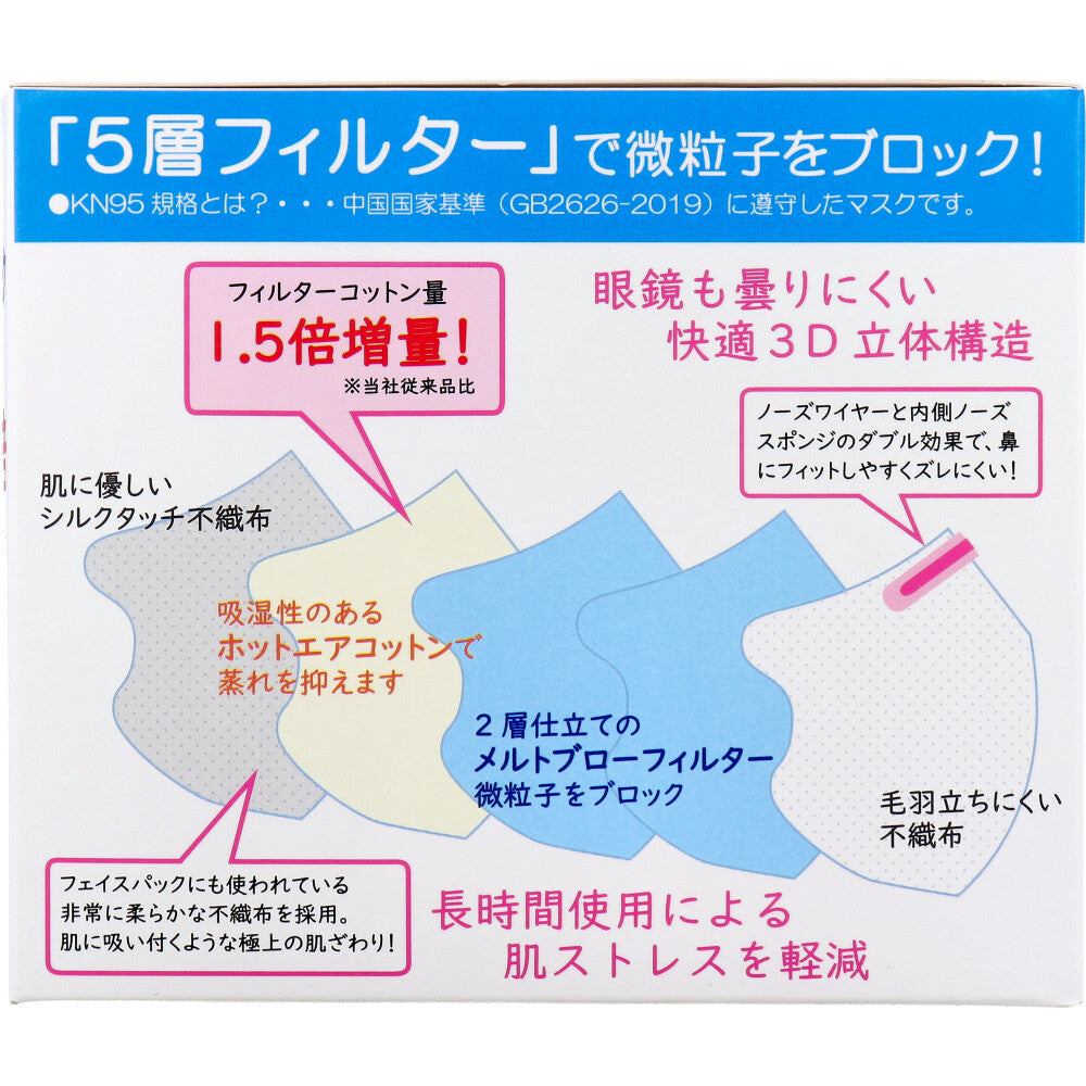 KN95 立体構造高機能マスク 5層不織布 ふっくらタイプ ホワイト レギュラーサイズ 個別包装 20枚入り X3箱