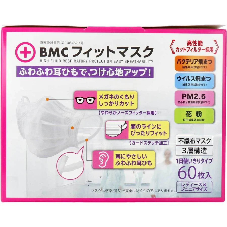 3層不織布マスク BMC フィットマスク 1日使い切りタイプ レディース＆ジュニアサイズ 60枚入りＸ5箱