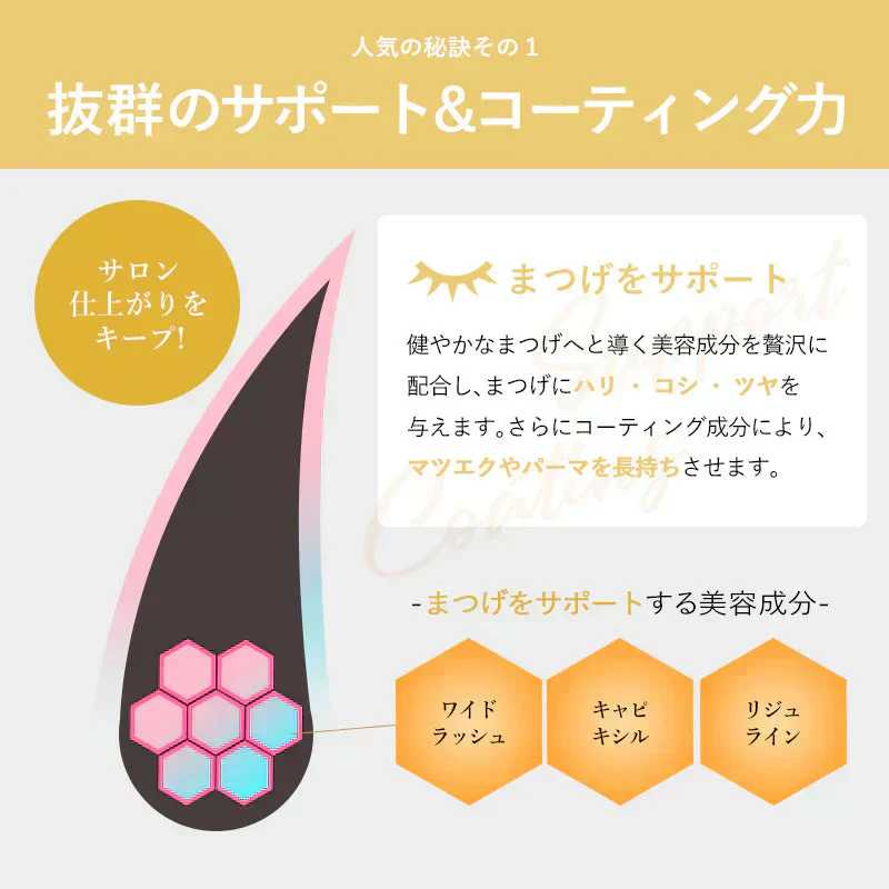 フェニックス ライト＆セパレート アイラッシュサポートジェル  まつ毛美容液 コーティング フェニックス