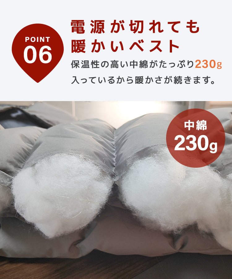 【Sサイズ】【グレー】電熱ベスト 発熱ベスト ヒーターベスト ヒーター付きベスト 電熱ジャケット 電熱ウェア 電気ベスト 3段温度調整 防寒ベスト 加熱ベスト インナー レディース メンズ 男女兼用 軽量 防寒 速暖 通勤通学 アウトドア バイク