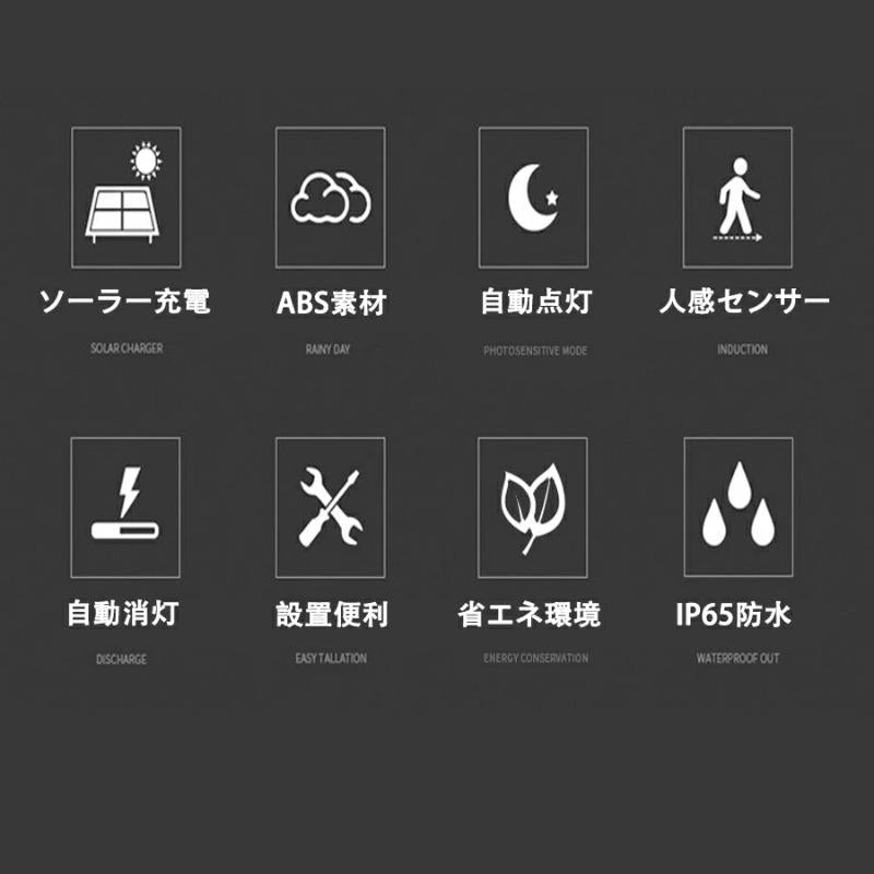 壁掛けライト　ソーラーライト 　廊下 照明 壁付け照明 　玄関照明　階段ライト　トイレライト 照明 おしゃれ 室内照明 w208A(ブラック)
