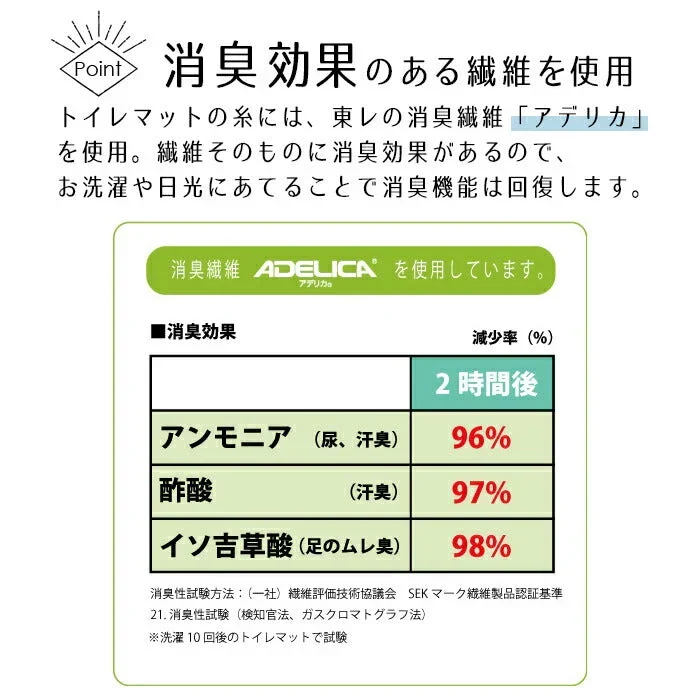 【グレー 耳長タイプ】消臭機能付き トイレタリー セット 耳長  消臭 消臭効果 洗える シンプル オシャレ モダン リーフ柄 幾何柄