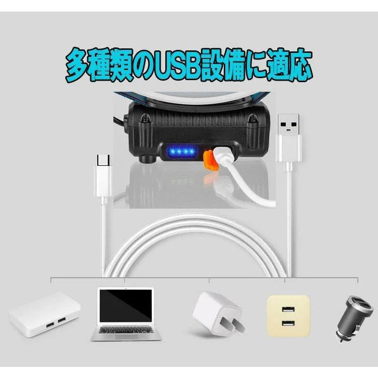 進化版 ヘッドライト充電式 LED 記憶機能付き 明るい 5つランプビーズ 6つ点灯モード センサー 90°角度調整可能 電池残量指示 防水 防災 夜釣り w228