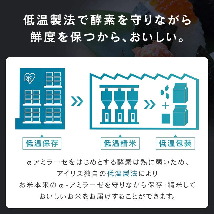 【カートアップNG】アイリスオーヤマ  低温製法米 北海道産ななつぼし通常米 2kg チャック付きスタンド
