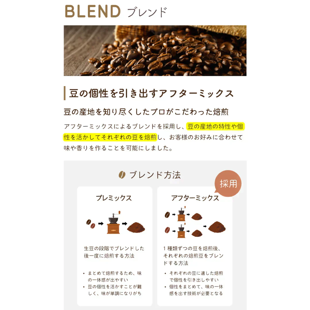 プレミアムドリップコーヒー　キリマンジャロ　4個入