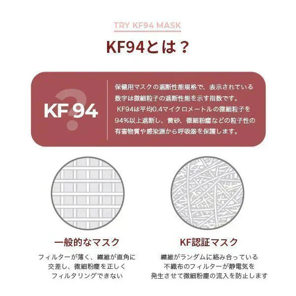 (ホワイト・10枚セット) kf94 JN95 4層構 不織布 大人用 使い捨て マスク 不織布 防塵 防花粉 通気性 使い捨てマスク 4層構造 男女兼用 立体マスク2色 衛生用品 衛生マスク 上品マスク 可愛いマスク ダイヤモンド 構造 マスク 不織布 使い捨て  男女兼用 飛沫防止 防塵 花粉症 通気 洗える 日本製 不織布