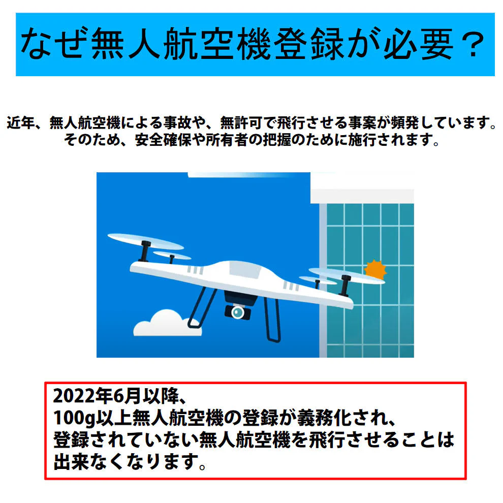 ドローン ブラック 免許不要 2つのカメラ付き K2 200g以下 HD画質 初心者向け 15分連続飛行 日本語説明書付き 国土交通省無人航空機新規登録 申請代行サービス付き