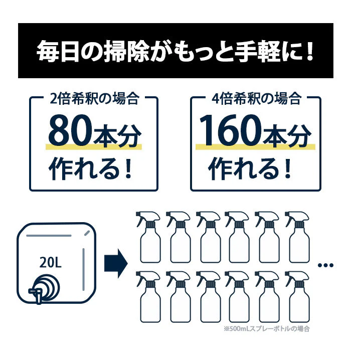 次亜塩素酸水 除菌 消臭 20L 200ppm ZIALAB ジアラボ  業務用 20リットル　ペット　ペット臭 トイレ 犬 猫 小動物 うさぎ おしっこ うんち 臭い