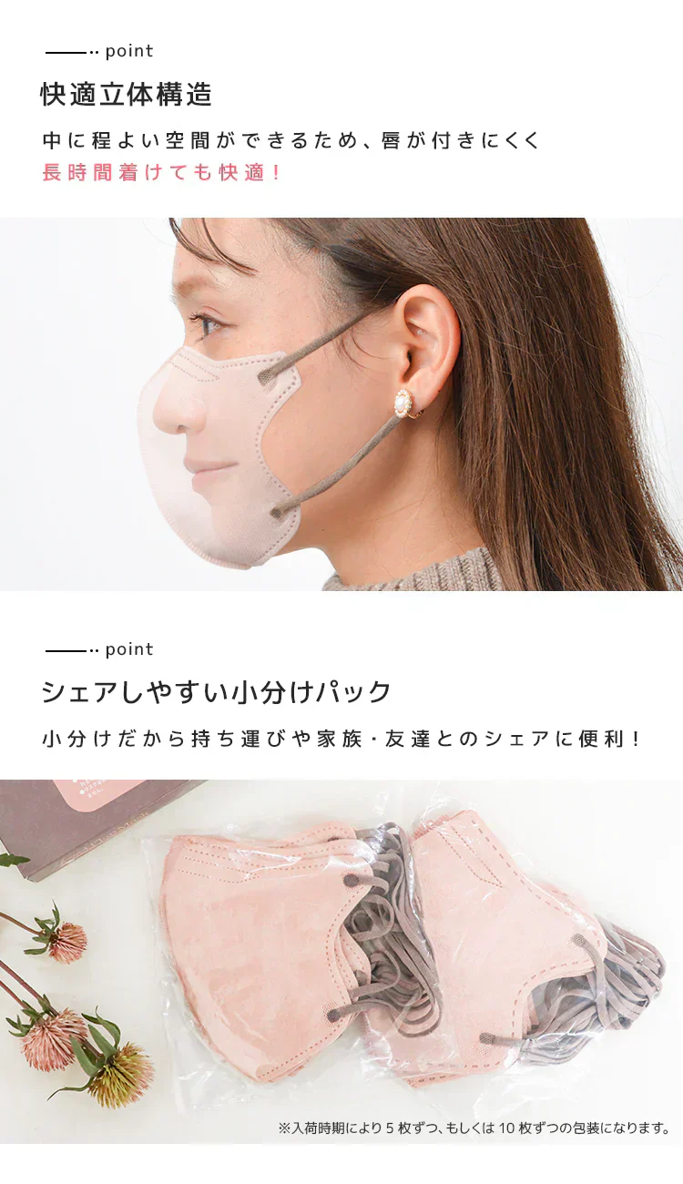 【フリーサイズ/フィットタイプ】【100枚セット】お買い得　訳あり品　数量限定　箱潰れ ジュエルフラップマスク メルティスタイル カラーマスク