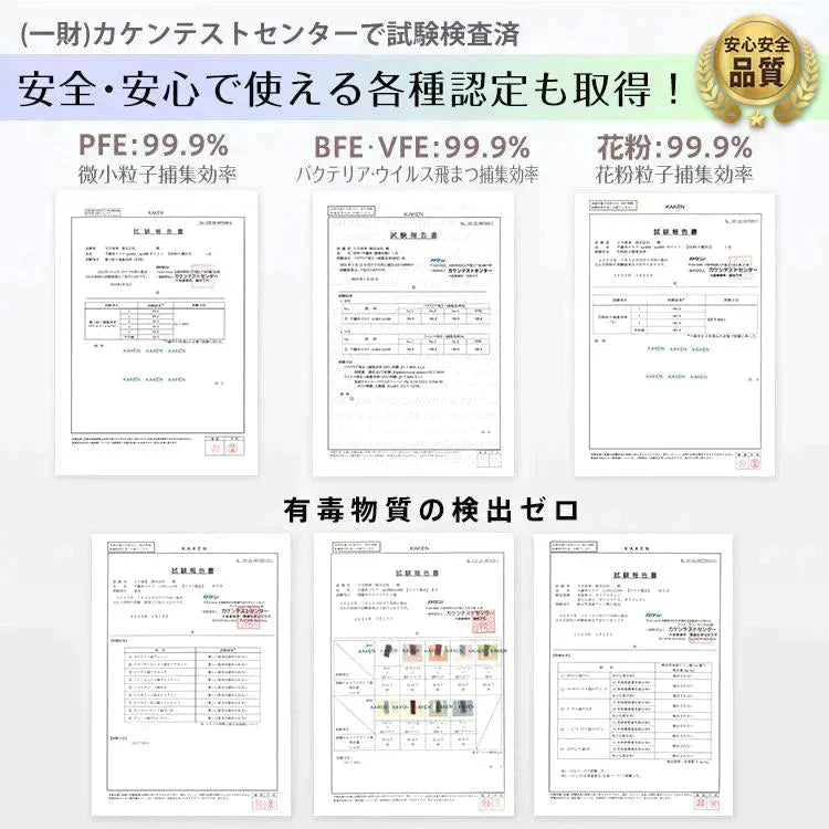 「Type1・Mサイズ・ホワイト」 マスク 3D立体構造 3層 不織布 30枚入り ビューティ小顔 カラー 血色マスク 男女用 ファッション 耳が痛くない 蒸れない