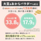 大麦粉使用の豆乳おからクッキー 500g 送料無料【ご新規さん限定商品】