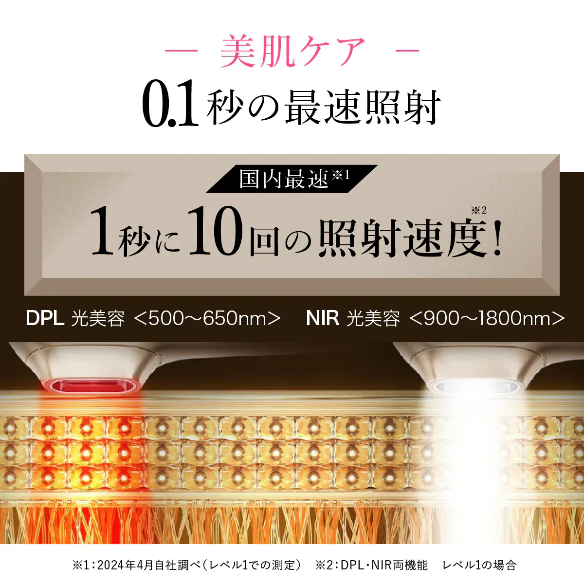 【WAVEWAVE Radiant Grace】ラディアント グレイス 脱毛 ムダ毛ケア IPL 3種の光美容ケア 0.1秒の最速照射 DPL 艶肌ケア うぶ毛 顔 ワキ 髭 ひげ セルフ脱毛 3種の光美容ケア　0.1秒の最速照射（国内最速）　DPL（艶肌ケア）×NIR（リフトケア）　IPL（ムダ毛ケア）　脱毛も美顔も 美顔器 レーザー美顔器 肌ケア