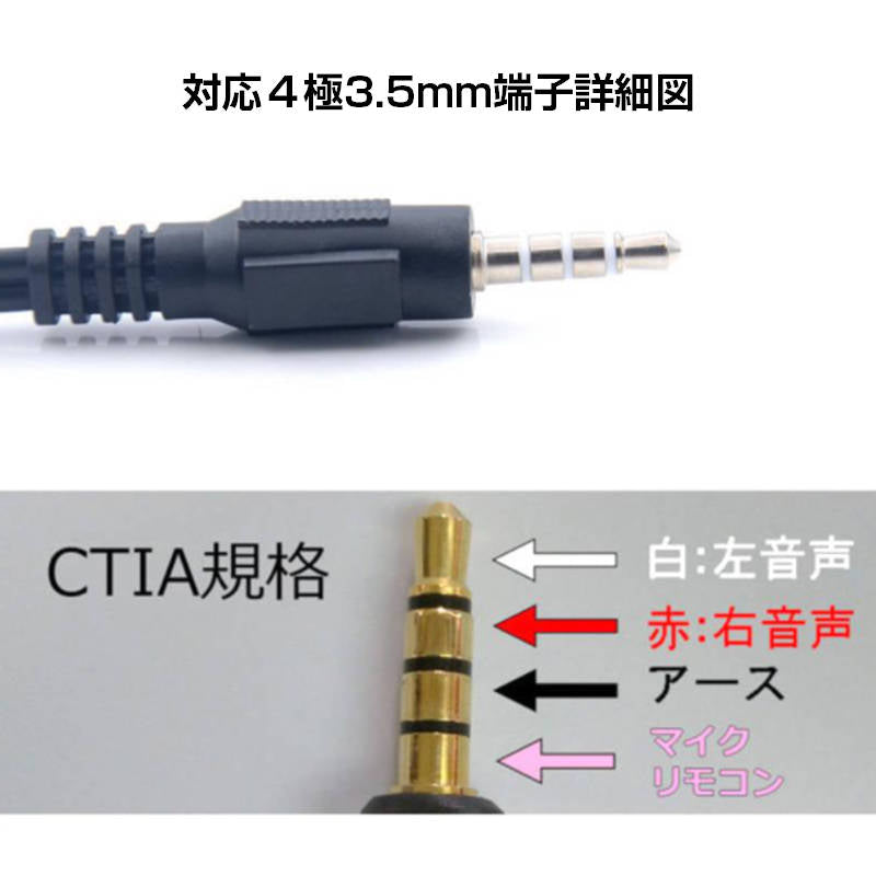 4極メス to 3極オス×2 3.5mm 変換ケーブル パソコン スマホ 分配 マイク イヤホン ヘッドホン音声出力 ヘッドセット ステレオ ジャック プラグ コネクタ