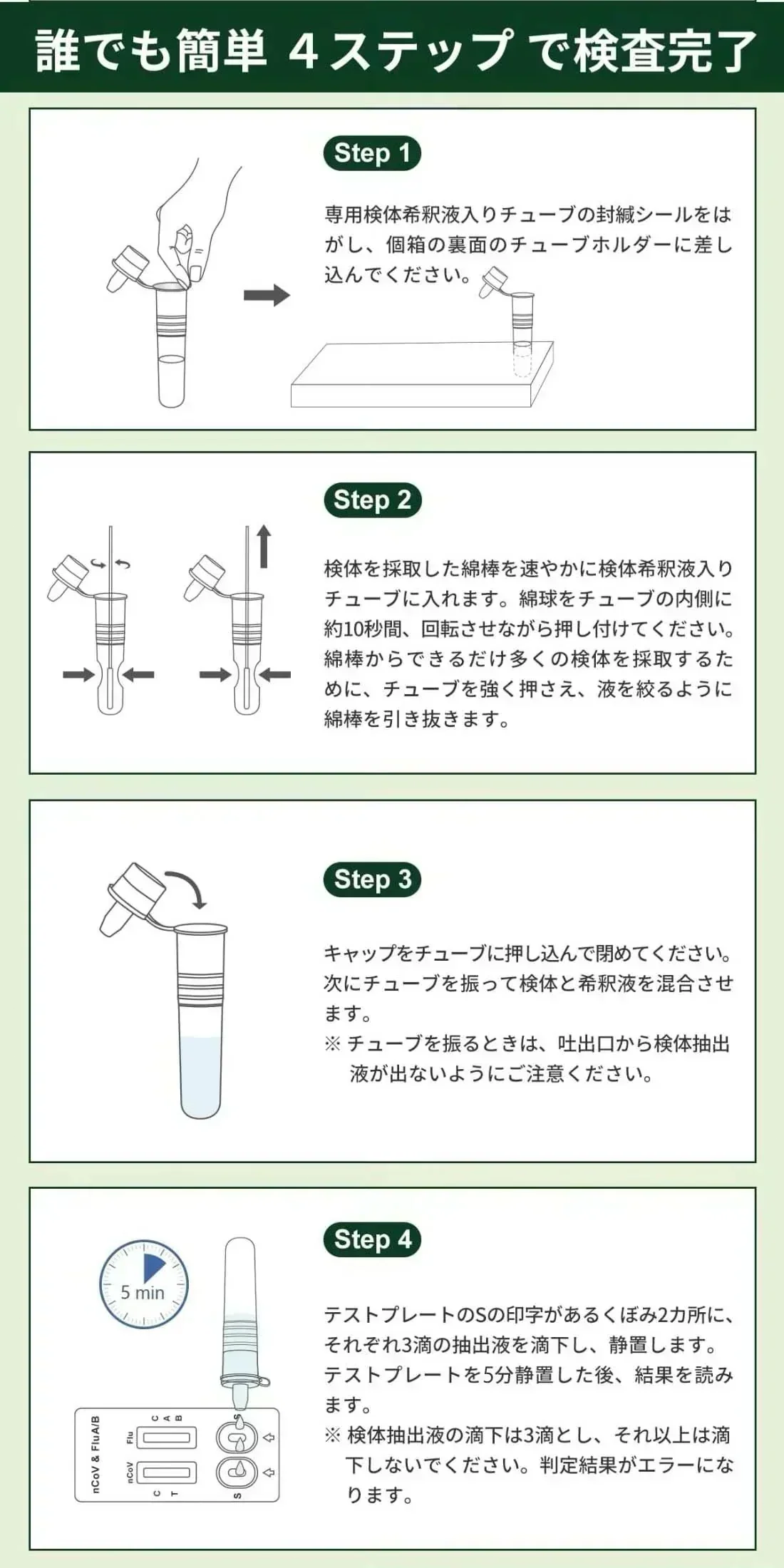 【 2個セット 】インフルエンザウイルスA/B 3種抗原同時に対応 自宅検査 返送不要 コロナ検査キット唾液 セルフ検査キット 検査キット 痛くない 鼻腔検査 5分検出 インフルエンザ検査キット 高原検査キット 研究用 送料無料