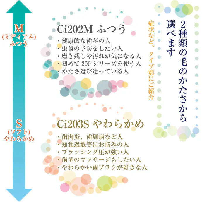歯ブラシ Ci203 プレミア Sやわらかめ 20本セット【Ciメディカル 歯ブラシ】歯科専売品【メール便送料無料】
