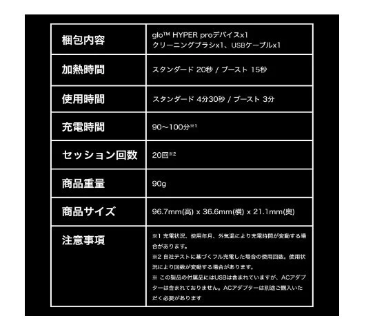 2個セット glo (グロー) ハイパー プロ HYPER pro パープル・サファイア  加熱式タバコ 電子タバコ