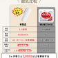 超軽量・僅か110g！！ ＼カラーランダム1点／充電式 カイロ 携帯式 カイロ モバイル電源機能 1台2役 防寒グッズ 年寄り 寒さ対策 女性 女の子 子ども かわいい プレゼント クリスマス 誕生日 両面発熱 速暖 温度制御 大容量 収納バッグ付き 冷え性 充電カイロ PSE認証 iphone充電器【品質保証】クリスマスプレゼント 電気カイロ 携帯式 特殊時期対策 ハンディカイロ 充電式カイロ 女性 女の子 ギフト 誕生日 還暦 結婚式 結婚記念日 適格請求書発行可能