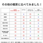 期間限定オファー【全方位加熱】5面 パネルヒーター デスクパネルヒーター 足元 ヒーター 速熱 天面付き 折りたたみ デスクヒーター 暖房 4面ヒーター付き  遠赤外線 足元 ヒーター 暖房器具 寒さ対策 足温器 省エネ あったかグッズ 即暖 3段階 温度調整 1分即暖 パネルヒーター デスクパネルヒーター 冷え対策 寒さ対策 送料無料 敬老の日 プレゼント