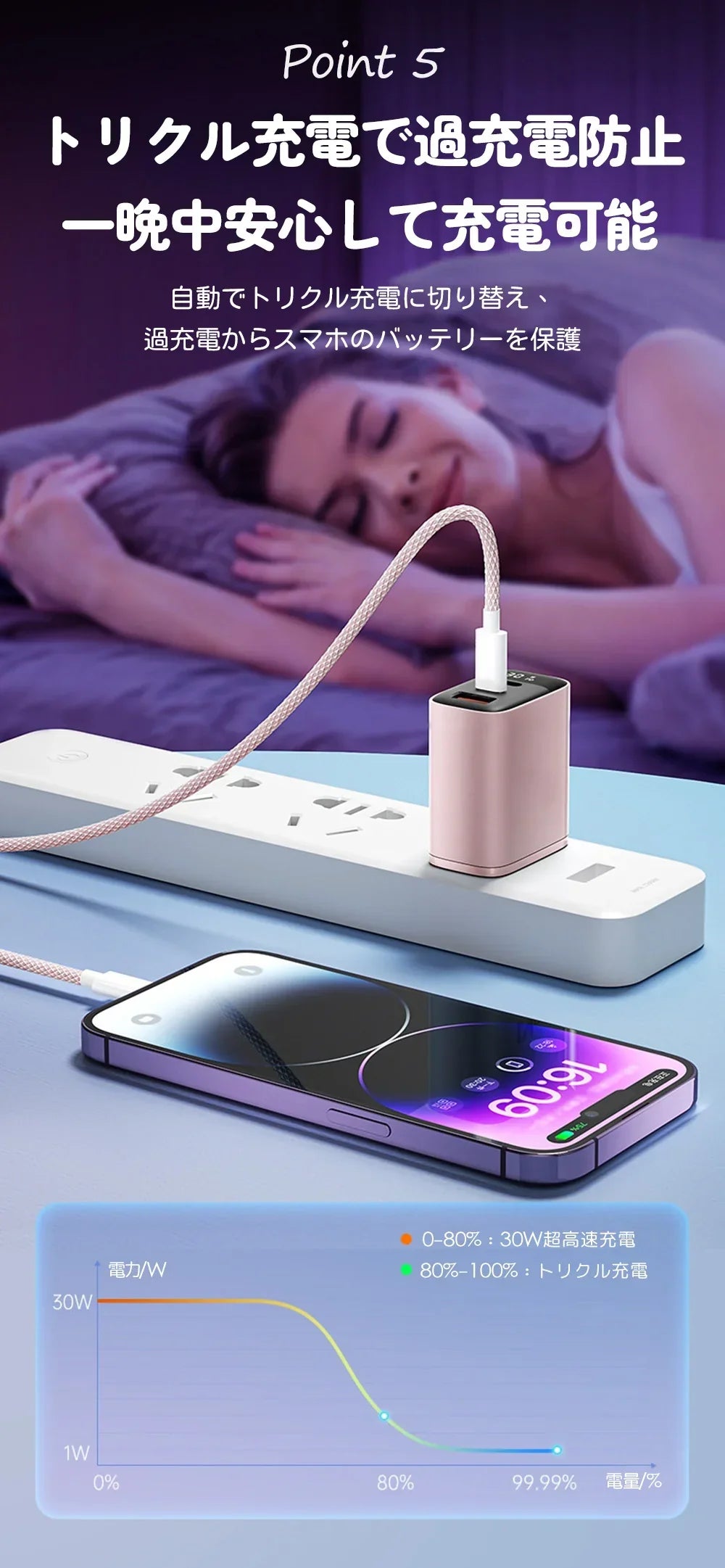 【充電ケーブル無料GET！】ドーンピンク＼ Type-C to Lightning ／30W 急速充電器 スマホ充電器 type-c充電器 1.5mケーブル 高速充電 軽量 コンパクト iPhone充電器 電源アダプター PSE認証 PD急速充電器 充電器 AC充電器 全機種対応 PD充電器