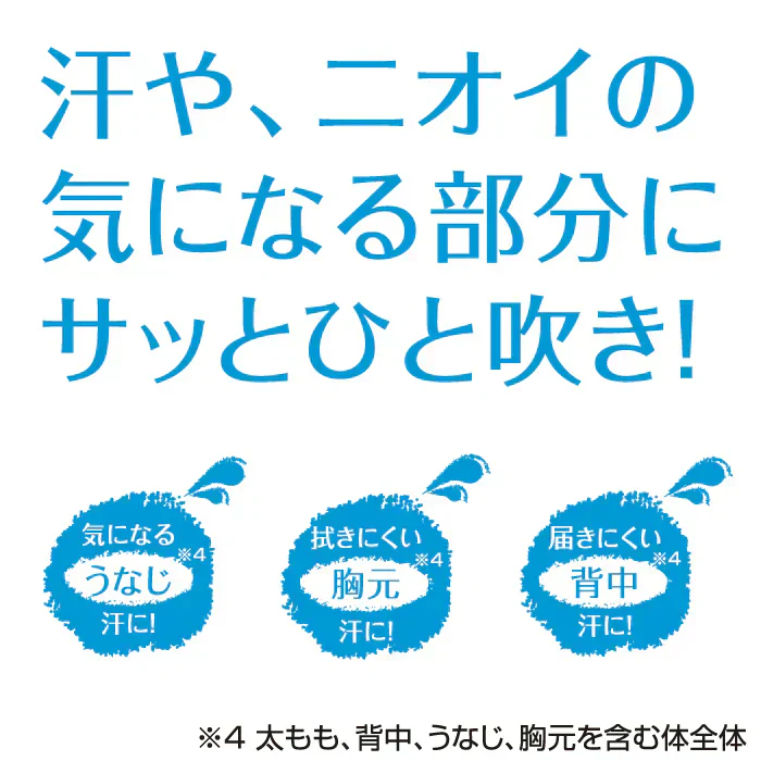 【薬用サラもも】長時間座っているとお尻や太ももが蒸れる～というお悩みに。スプレーするだけで汗を抑え、汗じみやベタツキをケア。 ほのかなシャボンの香り付き。汗 汗ジミ 汗染み ムレ お尻 太もも 背中 胸元 臭い 制汗 べたつき 汗ムレ 汗止め 消臭 ボディケア デオドラント】医薬部外品 気になる汗をピタッと抑える! フェノールスルホン酸亜鉛 汗腺に蓋をして汗を抑える 汗のニオイの原因菌を除去 スプレー 汗じみやベタツキをケア ムレ防止 制汗 べたつき防止 28ml