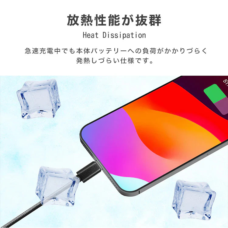 【予約商品：11月下旬（～30日までに発送）】【1.5ｍ】【ブラック】Type-Cケーブル 急速充電 PD対応 type-c to type-c 60W 急速 USB-C to USB-C 充電ケーブル 1m 2m 3m 50cm 25cm データ通信 転送 iPhone 15Pro Max Galaxy Xperia AQUOS Switch iPad Pro Android MacBook Pro 対応 送料無料