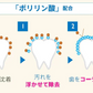 【訳あり品】ホワイトニング 歯磨き ジェル ３個セット（ポリリン酸配合ジェル)