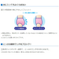 使い捨てスイミングパンツ エリエール グーン 水遊び用 ディズニーアロハデザイン 男女共用 Bigサイズ 12枚入り X4パック