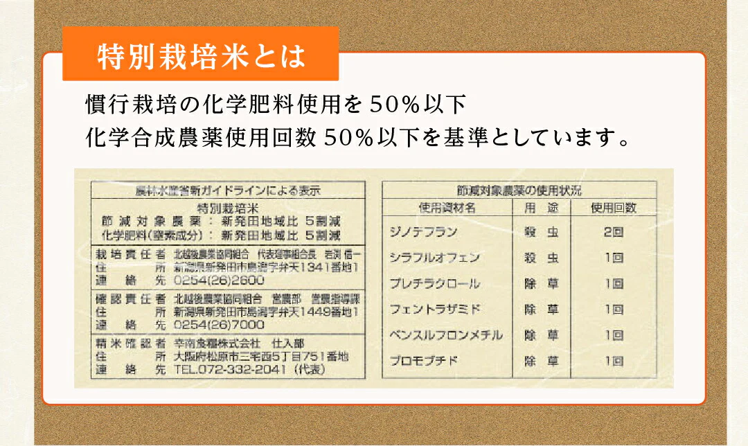 米 精米 新潟県 特別栽培米 こしひかり 10kg (5kg×2) 令和5年産 新米 JA北越後指定 お米 白米 おくさま印 国産 食品 ギフト 引っ越し 挨拶 出産 内祝い お中元 お歳暮 結婚 快気 還暦 香典返し お年賀 送料無料