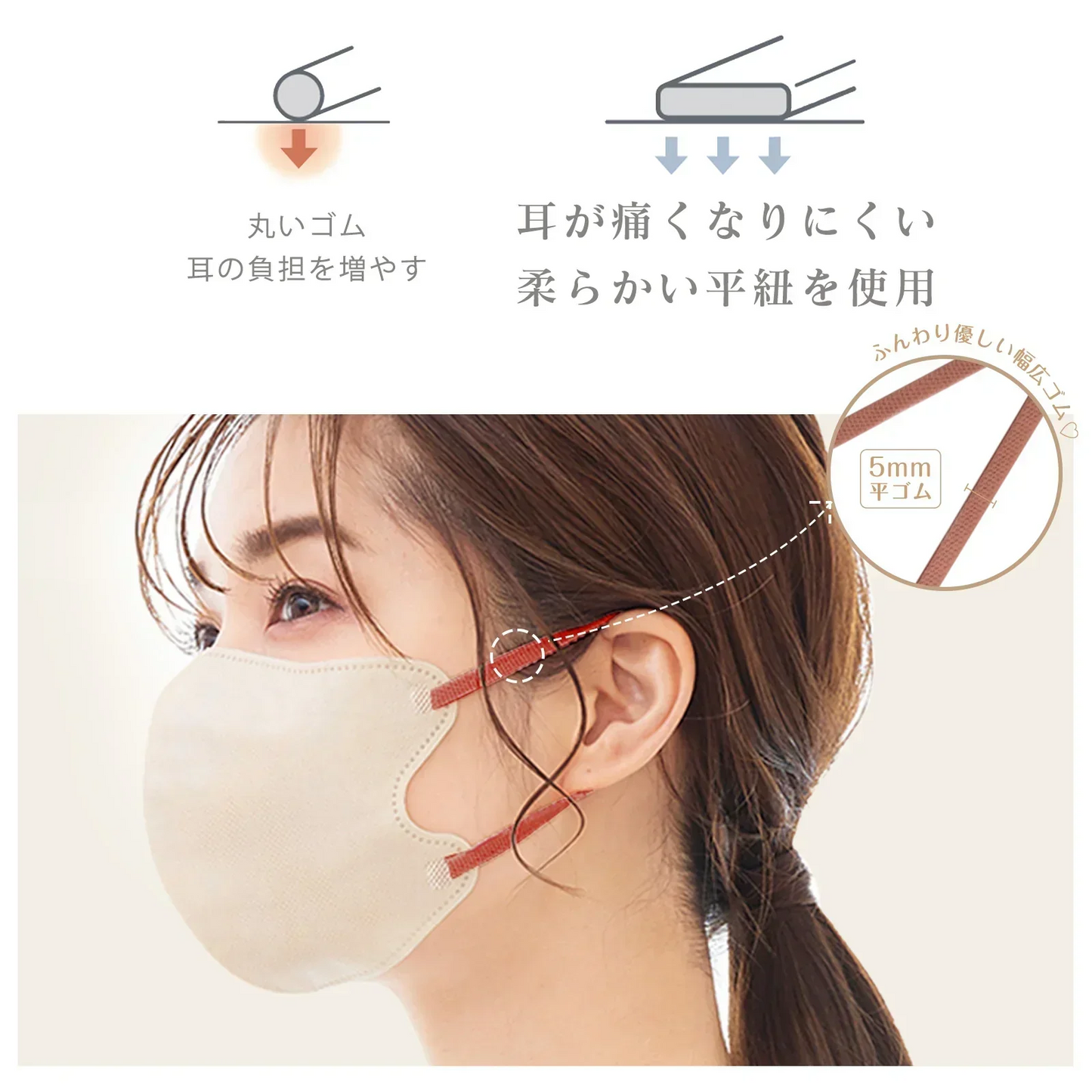 数量限定！在庫限り！【夏 通気性改良】 ＼ アプリコット・40枚(10枚×4パック) ／息しやすい・薄型 マスク3Dマスク 春マスク 丸顔【適格請求書発行事業者】 不織布マスク 定番マスク 立体マスク 血色マスク バイカラーマスク 立体 くちばし 使い捨てマスク 小顔 耳が痛くならない カラーマスク