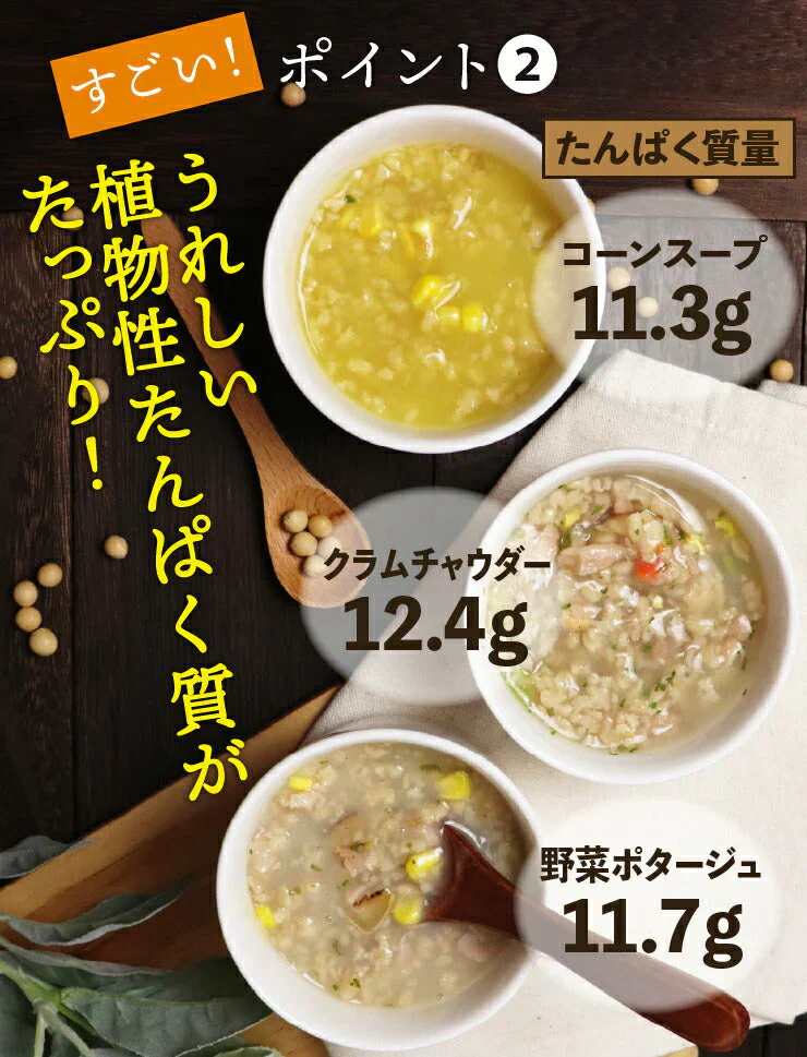 （コーンスープ）プロテインダイエットリゾット6食