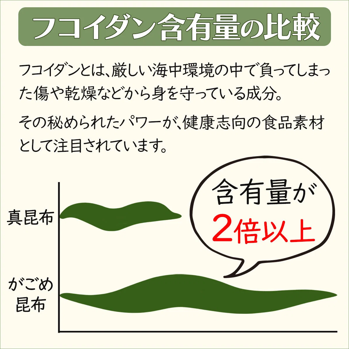 腸も肌も喜ぶ「ヌメ活」！ ×3袋セット 36食 非常食 保存食 送料無料