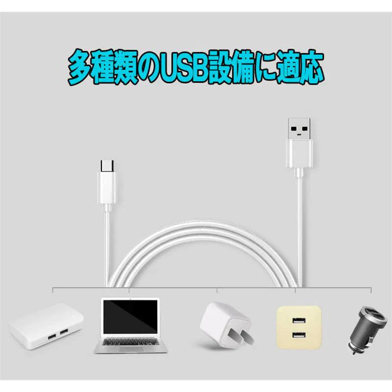 即納商品 ヘッドライト LED 充電式 ヘッドライト 釣り 作業 史上最強ルーメン 最高輝度 充電式 残量表示