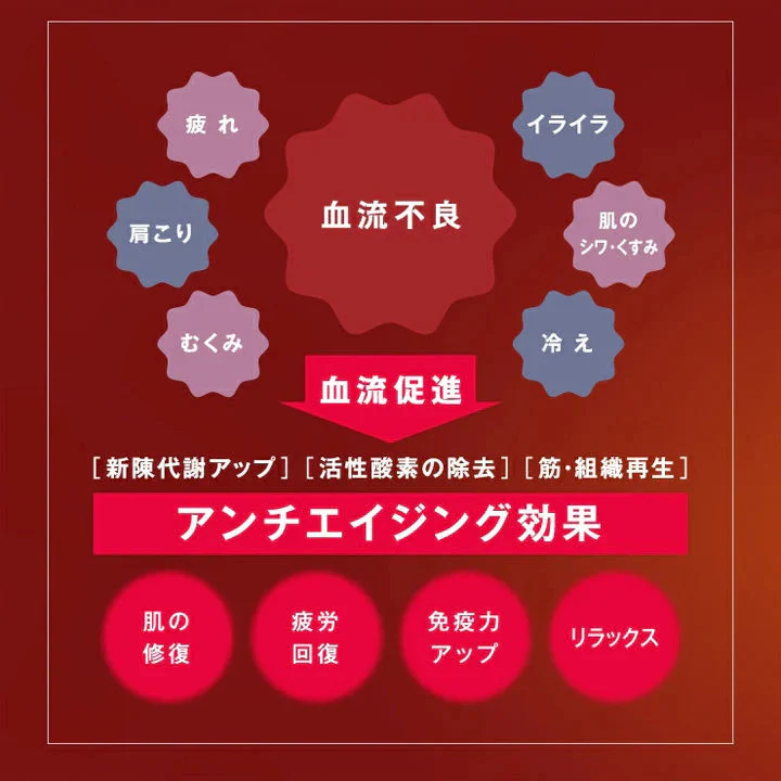 【お取り寄せ】東海光学 グルリア アイマスク 安眠 遮光 プレゼント gruria リラックス グッズ 安眠グッズ ホット 肩こり 不眠 冷え性