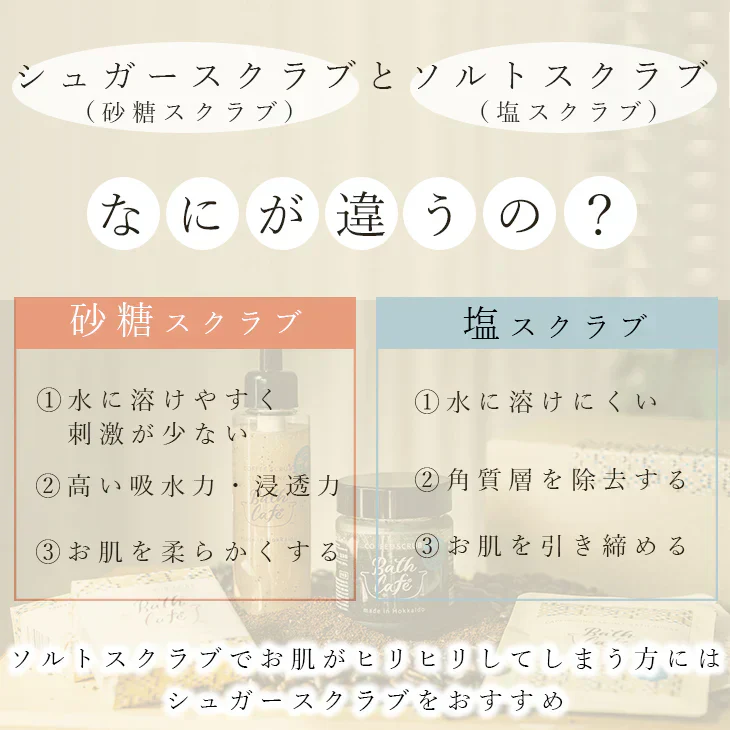 【終売】コカ・コーラ コーヒーアロマバスシュガー2個セット