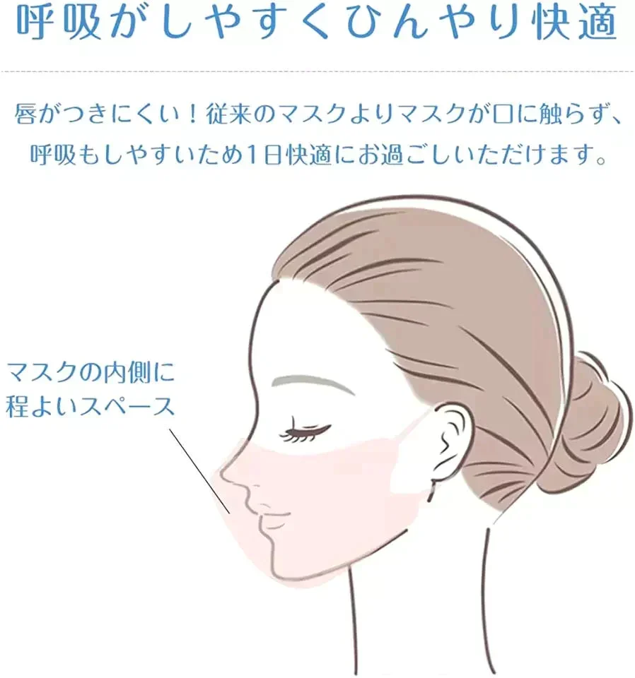 (グレー)マスク 90枚 立体マスク 3D立体 息がしやすい 3層フィルター  男女兼用 不織布 着用快適 小顔効果 通気性