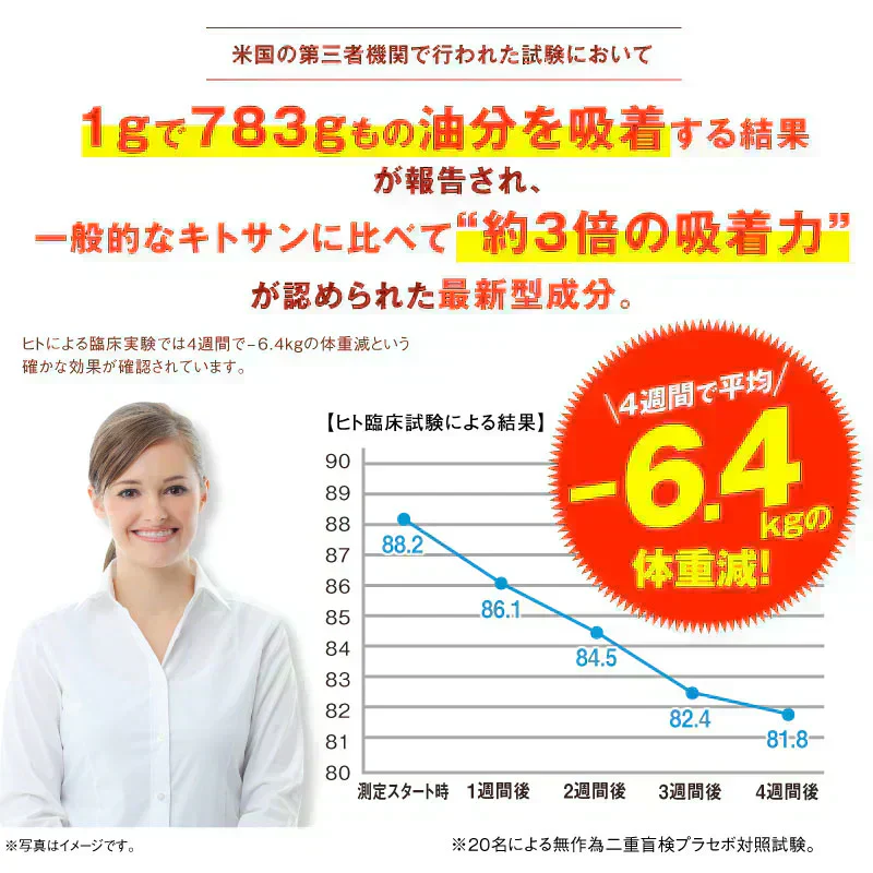 ●●次回入荷／5月22日入荷予定●●『スラッと美スリムリミットダイエット（★お得な2袋セット★）』ダイエット サポート サプリメント カロリーカット キトサン ギムネマ サラシア サプリ 健康食品 脂質 糖質制限 スラット美スリムリミットダイエット