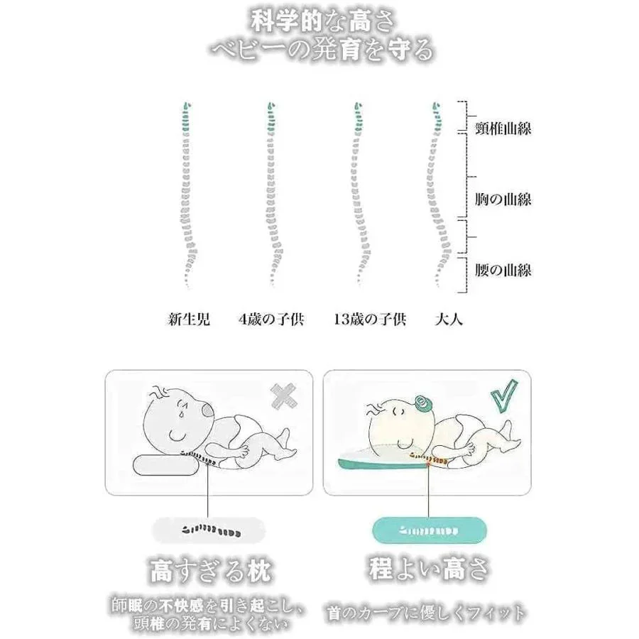 ベビーピロー ベビー矯正枕 ベビー枕 リング 赤ちゃん ヘッドサポート 寝返り防止 通気性 出産祝い ベビー ピロー 0-12ヶ月 新生児 w512B(ピンク)