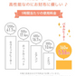 【チェック柄グレー】【ブランケット付き】パネルヒーター 足元 ヒーター 省エネ 遠赤外線 折りたたみ おしゃれ 足元ヒーター デスクヒーター 足元暖房 フットヒーター 足 ヒーター 足元 電気ヒーター 暖房 あったか デスク 冷え対策 寒さ対策