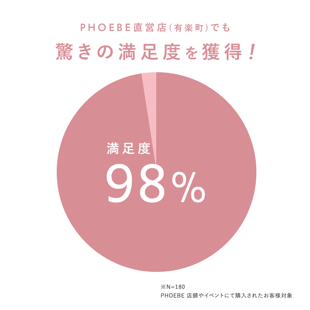 【PHOEBE BEAUTY UP プレミアムアイラッシュセラム 1.5mL】まつげ美容液 美容液 睫毛 まつ毛 まつげ NMN配合 日本製