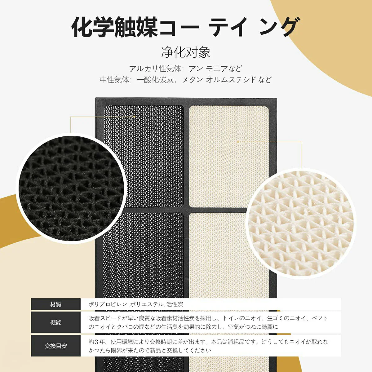 シャープ FZ-E75HF FZ-E75DF「合計2枚入り」 フィルター 集じんフィルター 最新改良版 sharp 空気清浄機  fze75hf脱臭フィルター 集塵フィルター  fze75df KI-FX75-T KI-FX75-W KI-750Y8-T 加湿空気清浄機 互換品