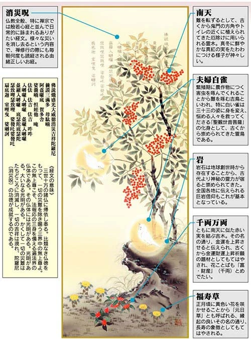 開運掛軸 【消災南天白雀図】 久我直哉筆 [ 収納箱 10年保証 品質保証付き 開運掛軸 厄除け 開運 国産 国内産 受注生産 床の間 和風 掛け軸 日本製 名画 縁起物 プレゼント 画寸 送料無料 ]