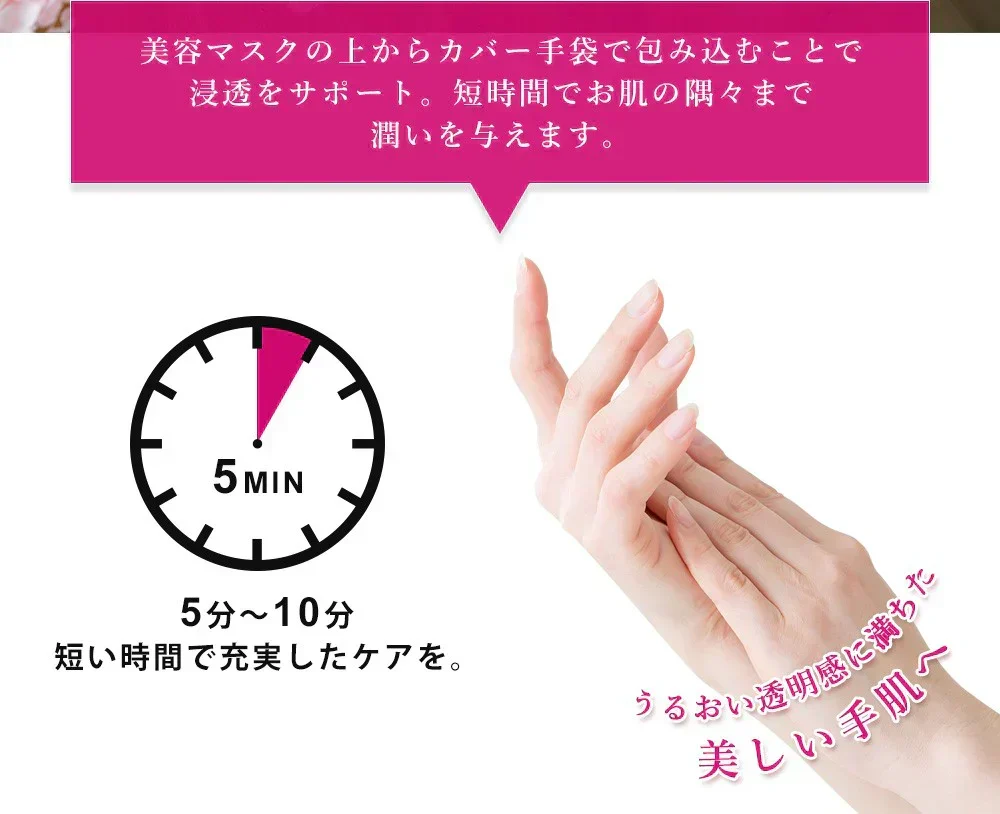 1回5分！ スマホOK ウルオイート プレミアム モイスチャー ハンドマスク P 36枚入  ハンドクリーム ハンドケア 手荒れ 乾燥 保湿  エビス ebis