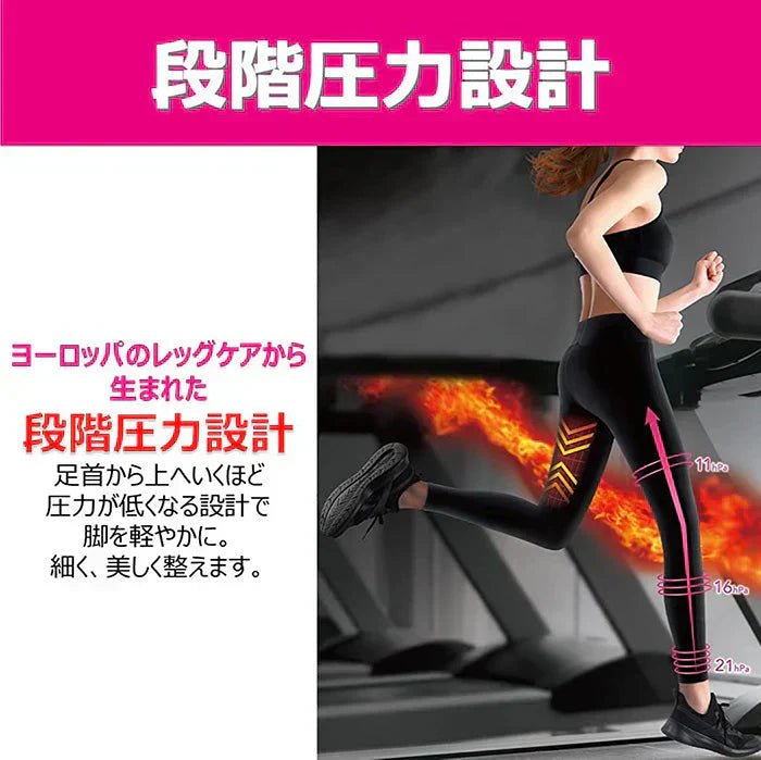 スリムウォーク認定販売店【（箱なしエコPKG）燃焼フィットネスレギンス（Mサイズ）】 パンツ 運動 ジム ヨガ スポーツ 着圧 美脚 ピップ ビューアクティ