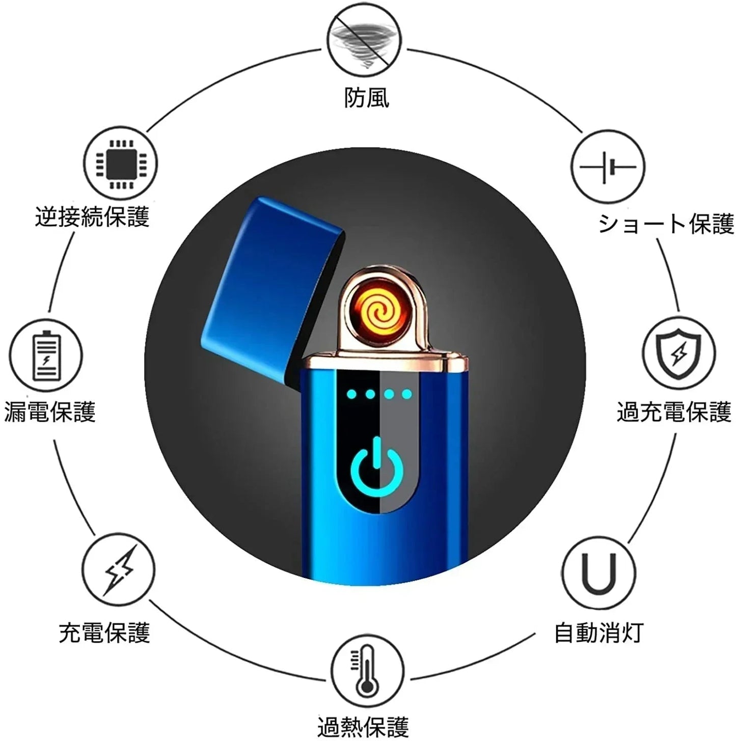 即納商品 USB充電式 プラズマ 電気 usb ライター 小型 充電式 ガス?オイル不要 防風 軽量 薄型 プレゼントw107A(タイプA)