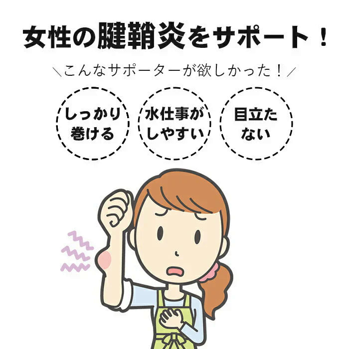水仕事がしやすい ゲルサポーター 手首用 防水 左手首 右手首 腱鞘炎 透明 クリア 女性 固定 水仕事 家事 洗い場 手首の痛み 親指 サポーター