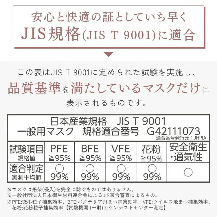 【カートアップNG】【5個セット/ピンクベージュ×アッシュピンク】立体マスク カラーマスク 立体 立体 5枚入(ホワイトのみ7枚) RK-F5XS／S／M／L 小さめ ふつう ふつうワイド ゆったり 13色 マスク mask 細菌飛沫 PM2.5 立体 個別包装 幅広耳ひも
