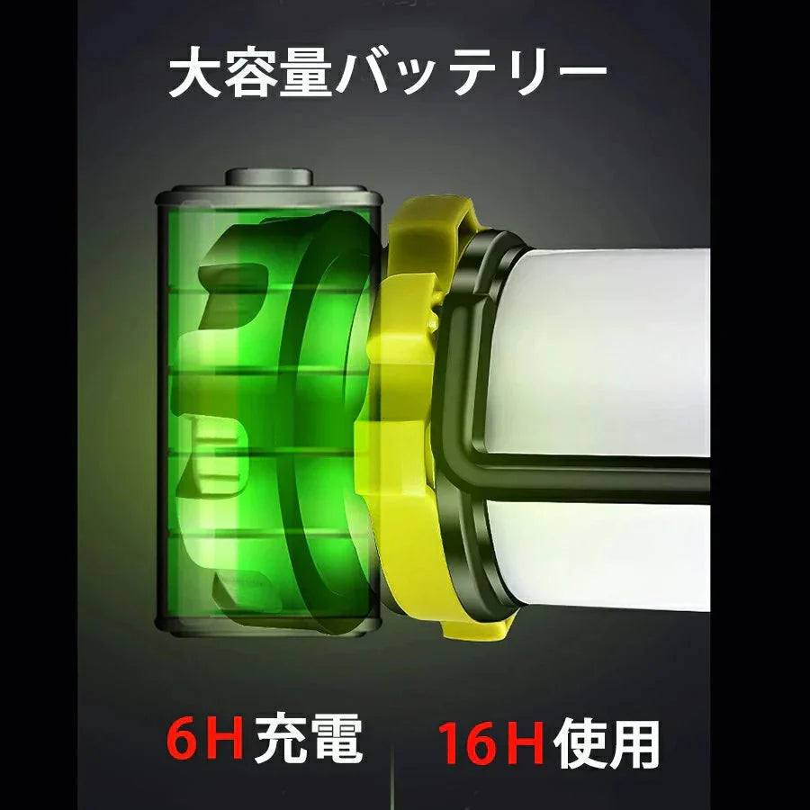 LED ランタン 懐中電灯 サーチライト CREE社製高輝度チップ搭載 USB充電式 一台三役  防滴 キャンプ 登山 釣り 防災 停電 緊急 非常用 PSE認証 w031A(オレンジ)